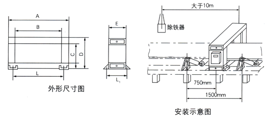 金屬探測(cè)儀外形尺寸、安裝示意圖